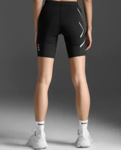Core Compression Short