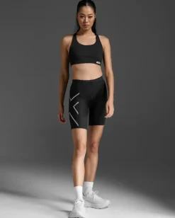 Core Compression Short