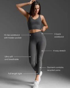 Fluid Tight