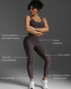 Fluid Tight